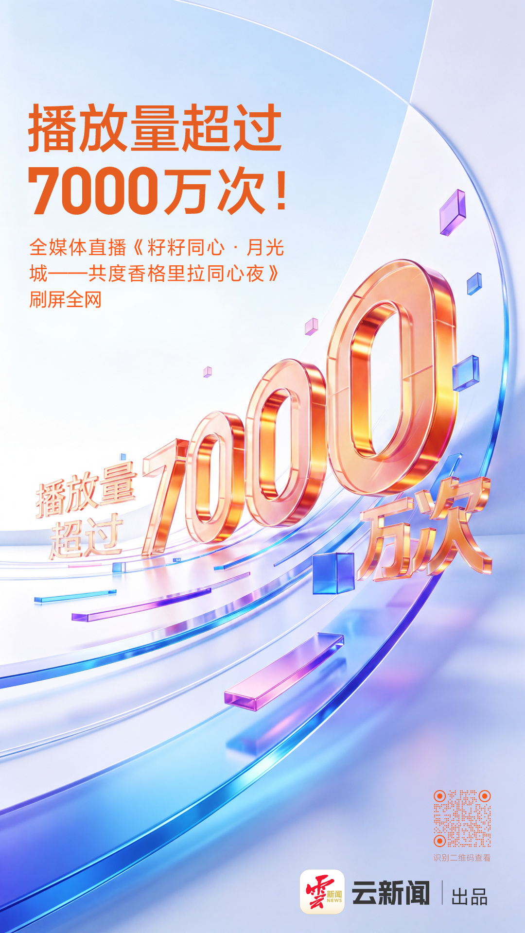 播放量超过7000万次！全媒体直播《籽籽同心·月光城——共度香格里拉同心夜》刷屏全网